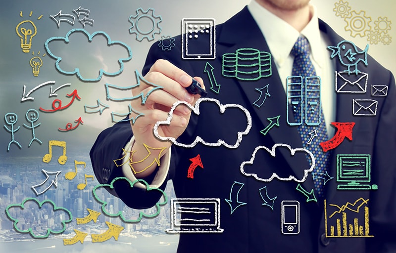 4 motivi per cui hai bisogno di Yourbiz per la tua strategia digitale aziendale